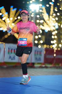 BIB: 45387
                            <button type="button" onclick="openModal(19764342)" class="btn btn-primary btn-sm float-right btn-popup" data-toggle="modal" data-target=".modal-high-quality">
                        <i class="fas fa-shopping-cart"></i> Add to Cart
                    </button>
                                            <button type="button" onclick="isThisMe(19764342, true)" class="btn btn-success btn-sm float-right btn-popup btn-isme hidden" data-toggle="tooltip" data-placement="bottom" title="นี่คือรูปของคุณใช่ไหม คลิกที่นี่เพื่อเอาเข้าอัลบั้ม">
                        <i class="fas fa-plus"></i> Add to album
                    </button>
                    <button type="button" onclick="isThisMe(19764342, false)" class="btn btn-warning btn-sm float-right btn-popup btn-isnotme hidden">
                        <i class="fas fa-ban"></i> Remove from album
                    </button>